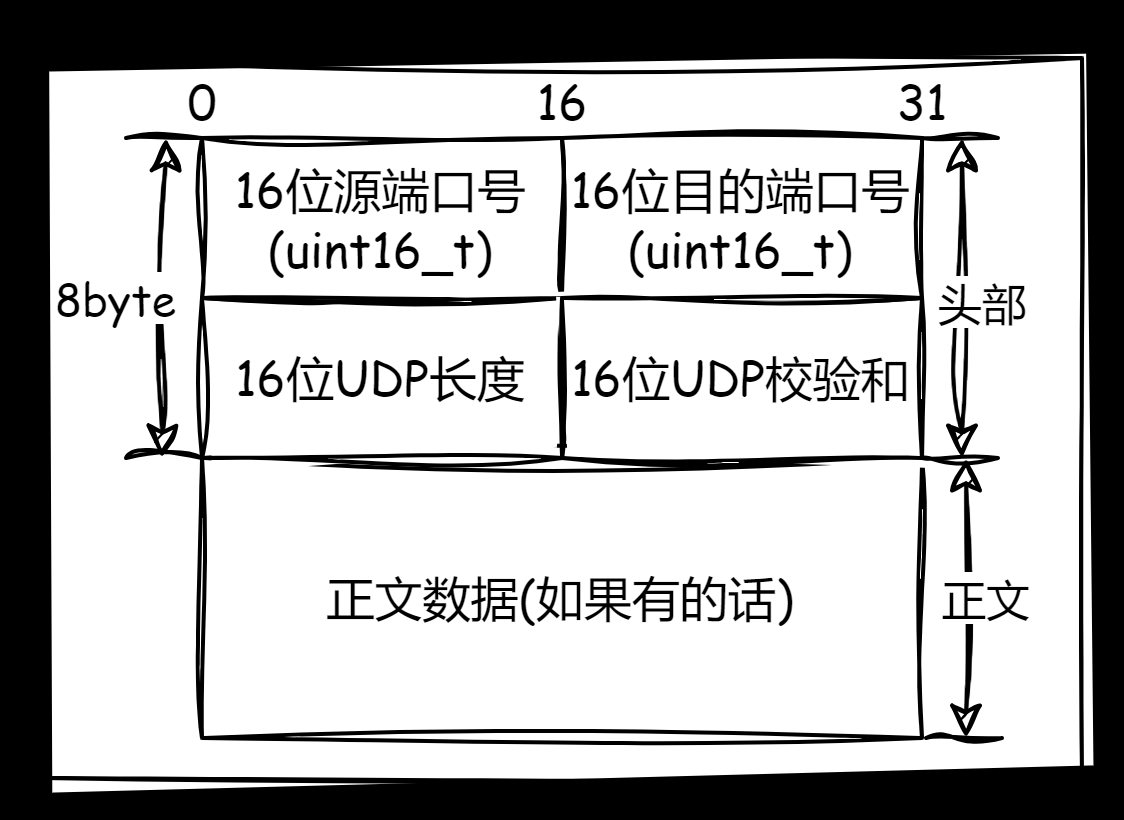 1715505336663