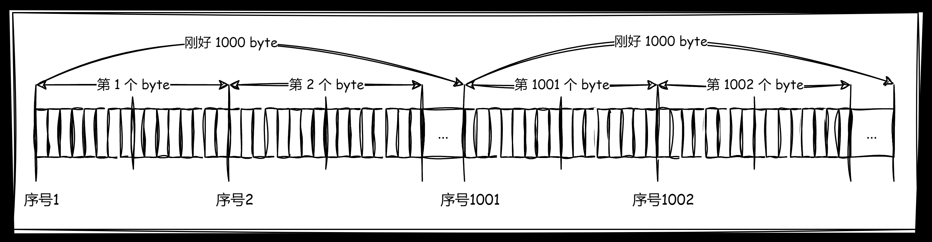 1715654704003