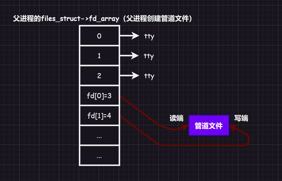 image-20231005104313622