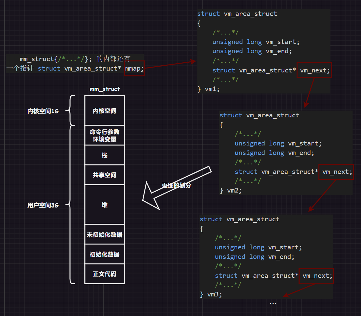 image-20231026141329546