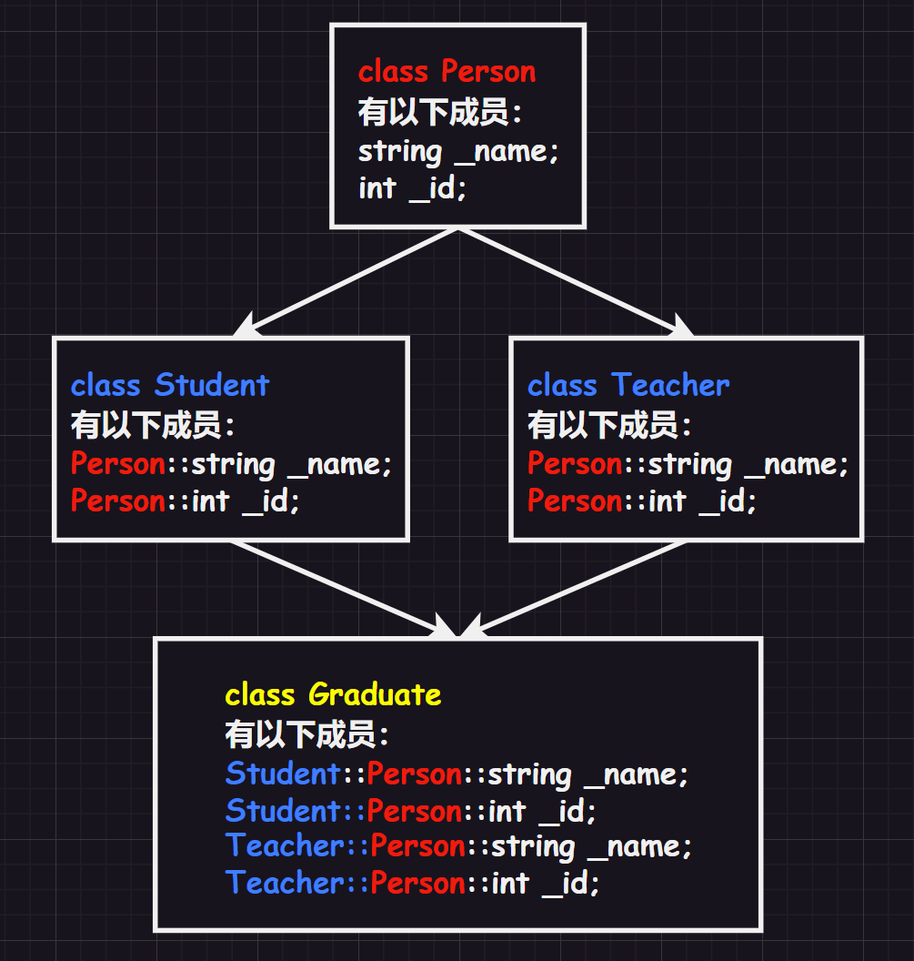 image-20231101101519527