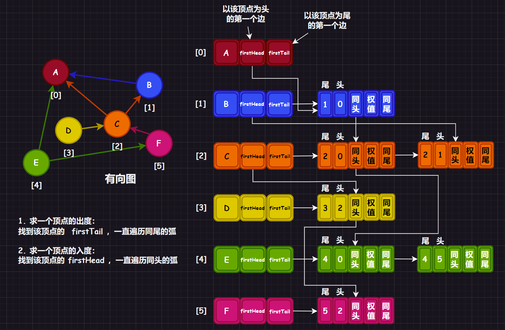 image-20231212133903966