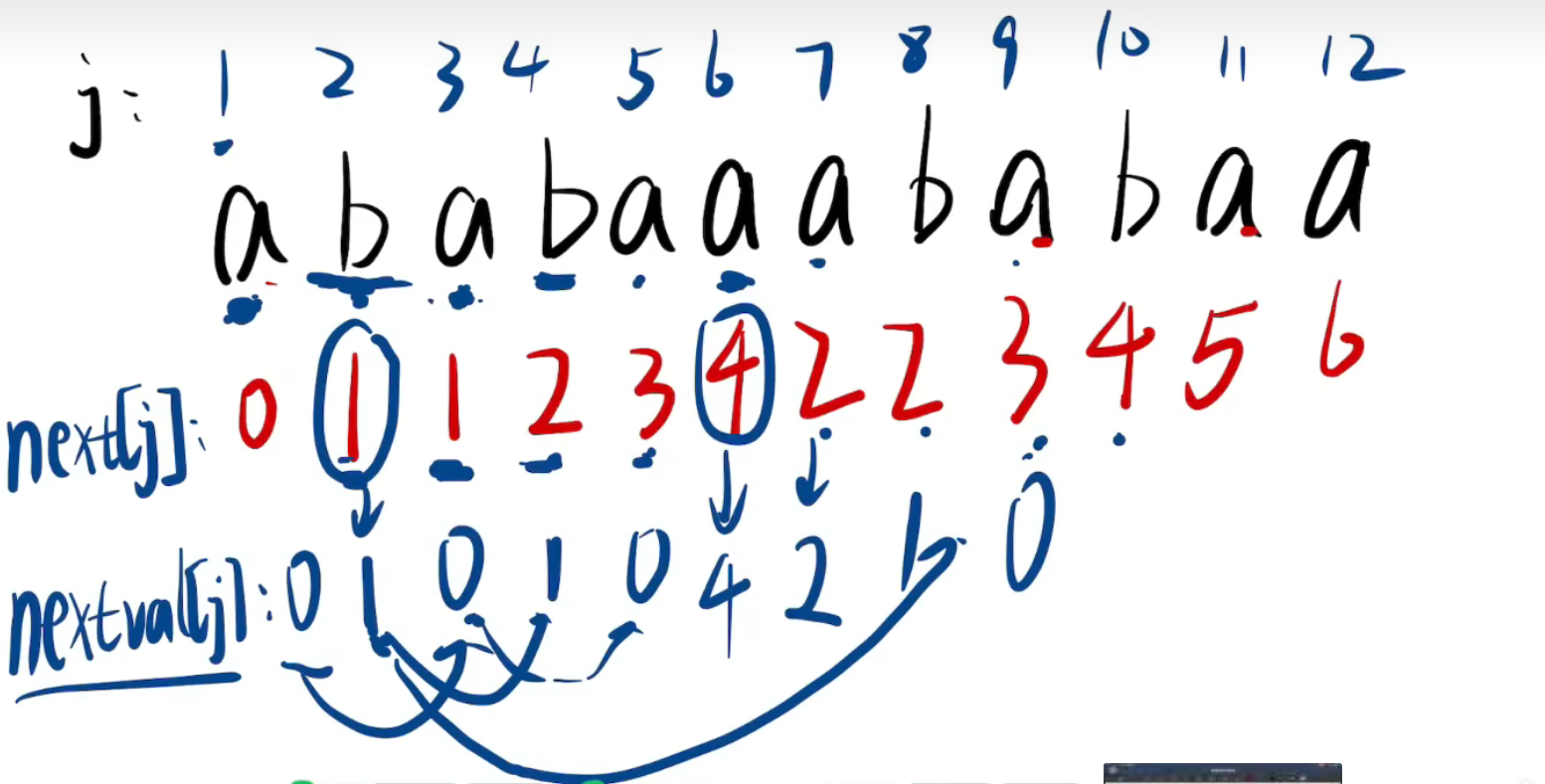 image-20240107130702748