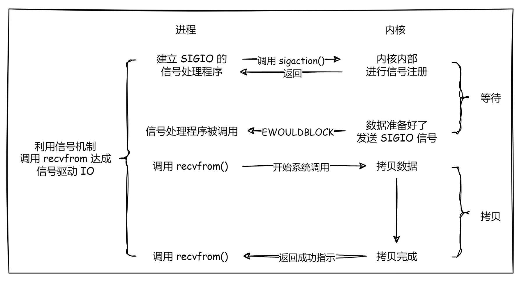 image-20240603192710779