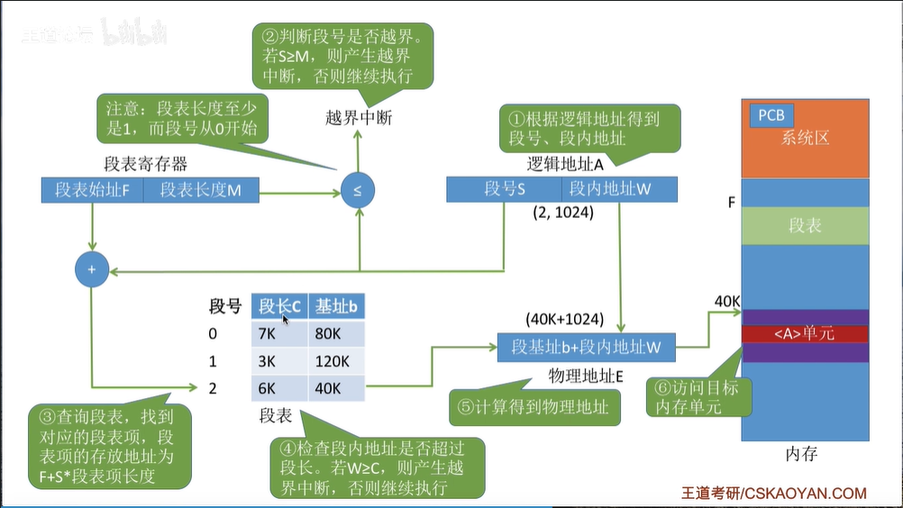 image-20240614105104366