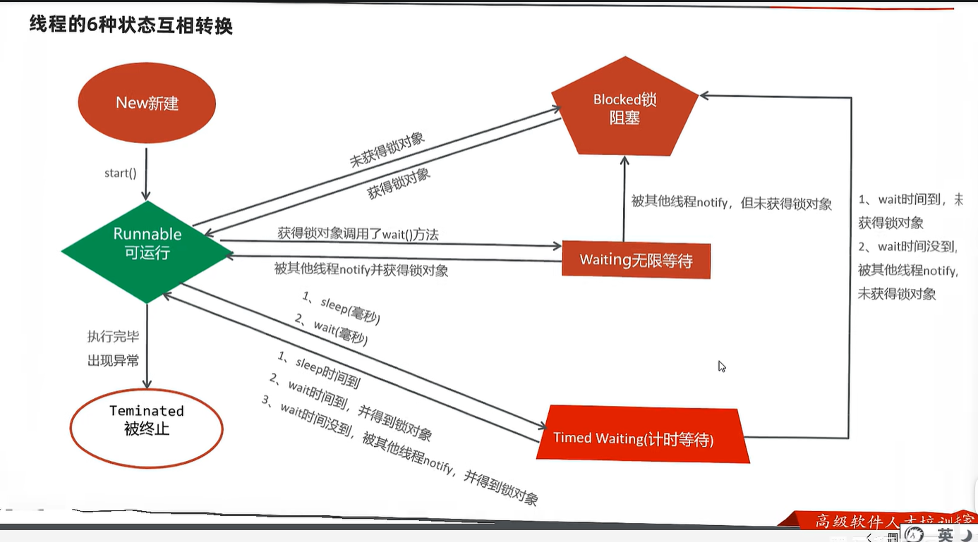 image-20240717114942677