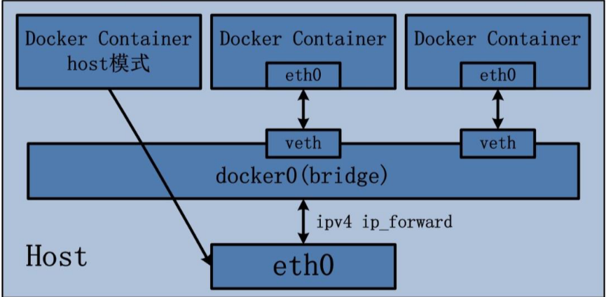 image-20240920190141005