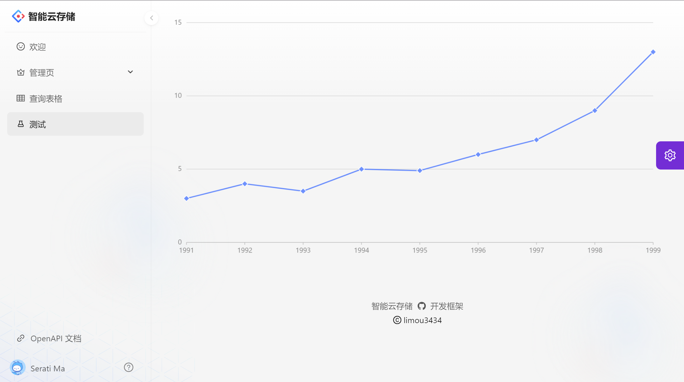 image-20241011180538187