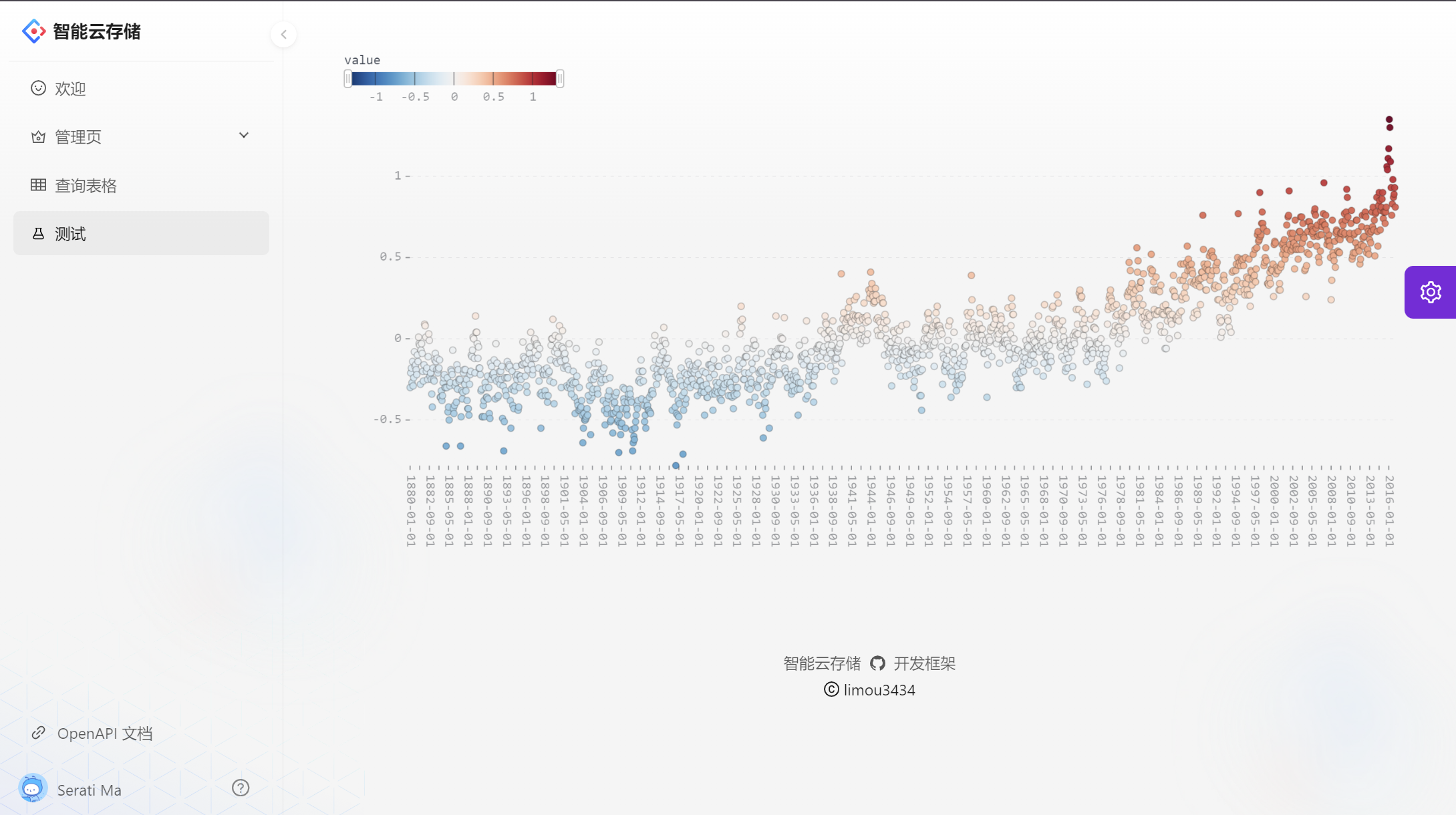 image-20241011183001002