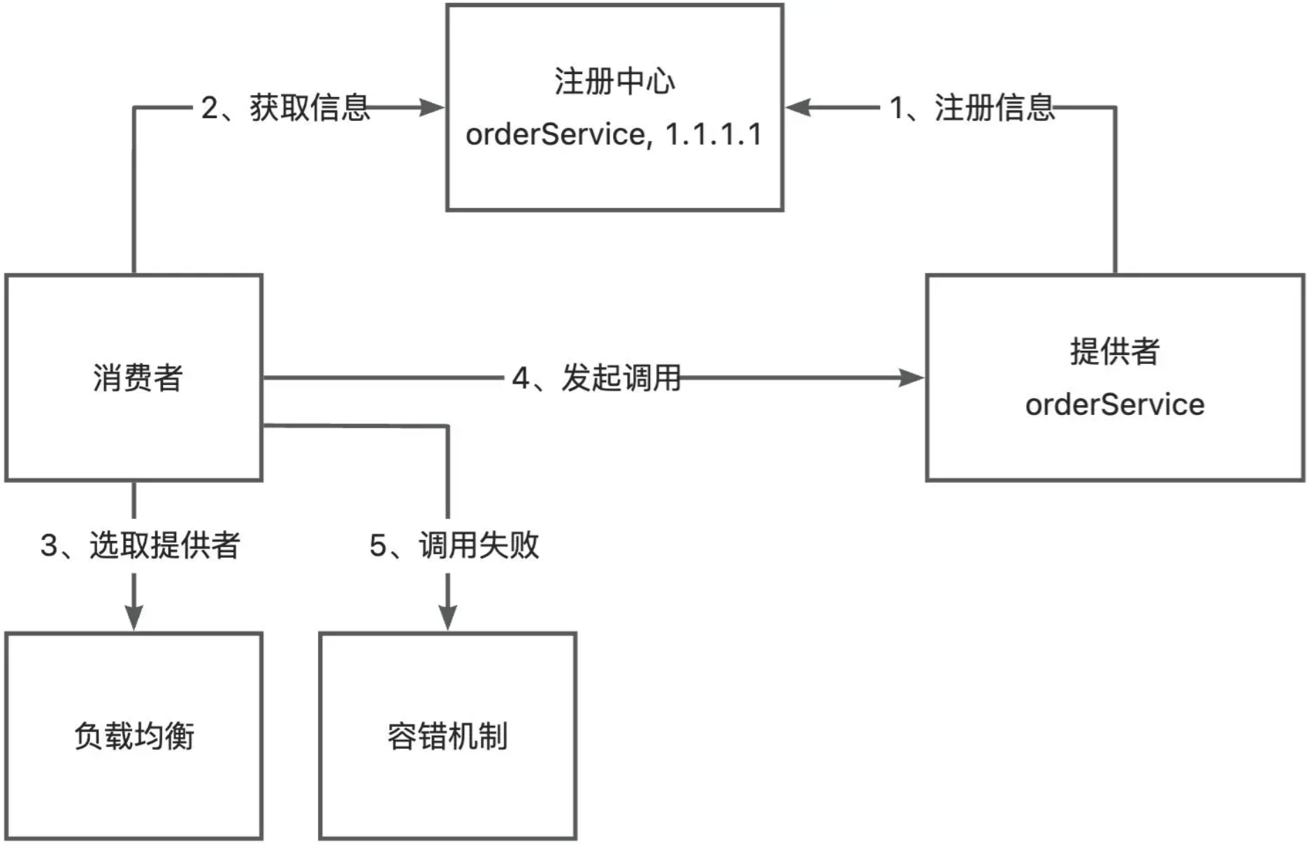 image-20250323172111866